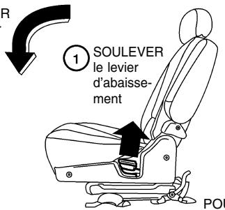 NISSAN QUEST 2001 - Déposse du siège baquet de la deuxième rangée, côte conducteur - 1