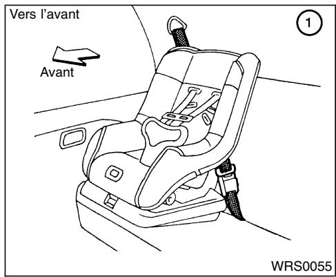 NISSAN QUEST 2001 - A ATTENTION - 1