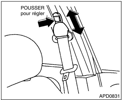 NISSAN QUEST 2001 - Bouclage des ceintures de sécurité - 3