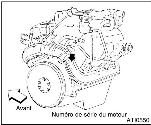 NISSAN QUEST 2001 - PLAQUE DU NUMERO D'IDENTIFICATION DE VEHICULE (NIV) - 2