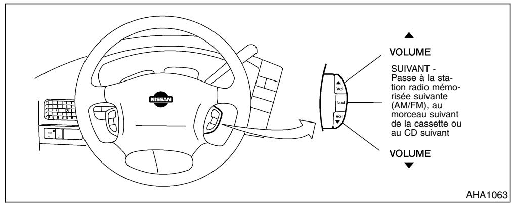NISSAN QUEST 2001 - PRECAUTION - 1