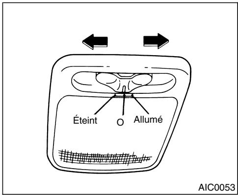 NISSAN QUEST 2001 - PLAFONNIER - 1