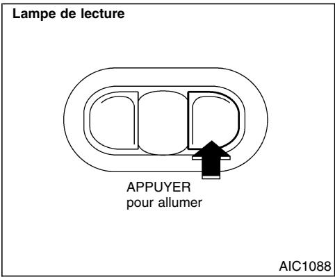 NISSAN QUEST 2001 - LAMPE DE LECTURE - 1