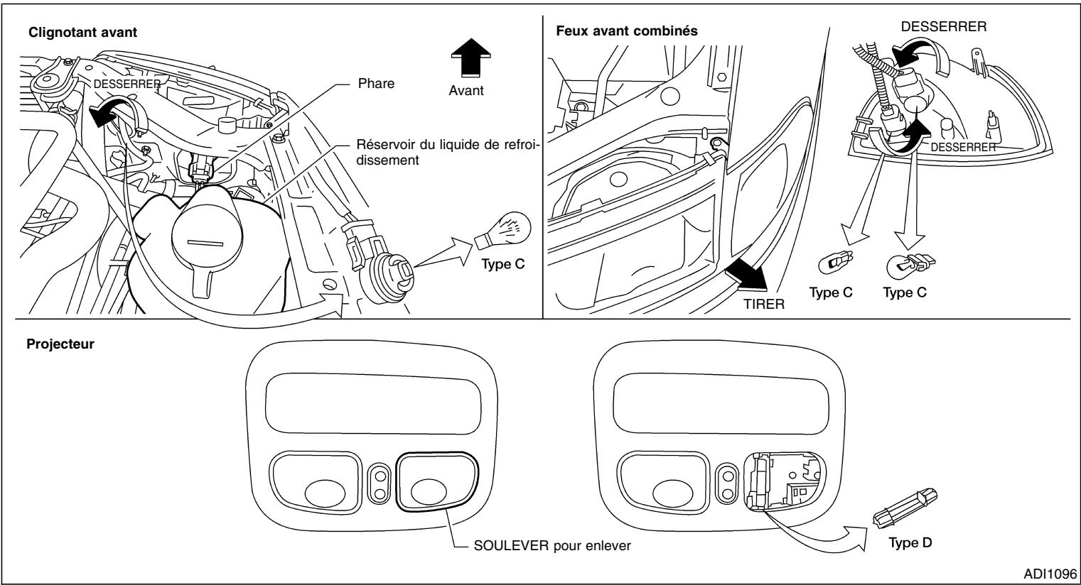 NISSAN QUEST 2001 - Méthode de remplacement - 6