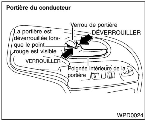 NISSAN QUEST 2001 - A PRECAUTION - 2