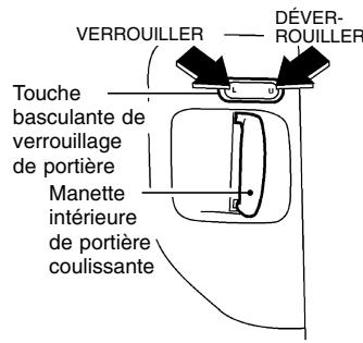 NISSAN QUEST 2001 - A PRECAUTION - 3