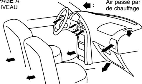 NISSAN QUEST 2001 - Conseils - 3