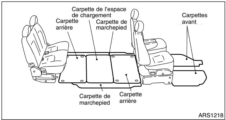 NISSAN QUEST 2001 - A PRECAUTION - 1