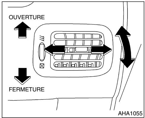 NISSAN QUEST 2001 - BOUCHES D'AIR - 1