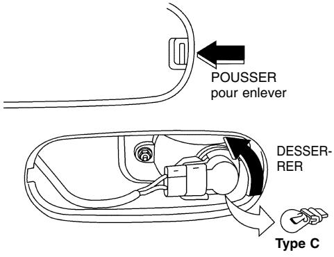 NISSAN QUEST 2001 - Méthode de remplacement - 2