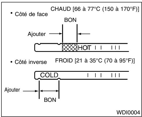 NISSAN QUEST 2001 - TEMPÉRATURES DE VERIFICATION - 1