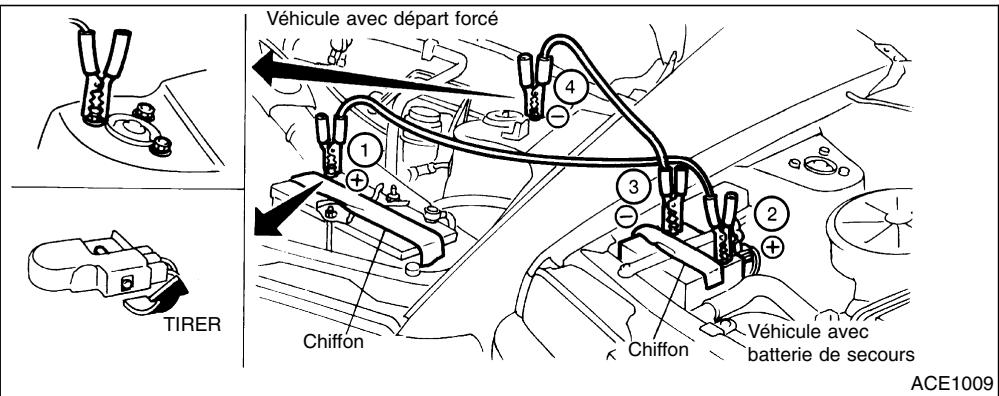 NISSAN QUEST 2001 - ATTENTION - 1