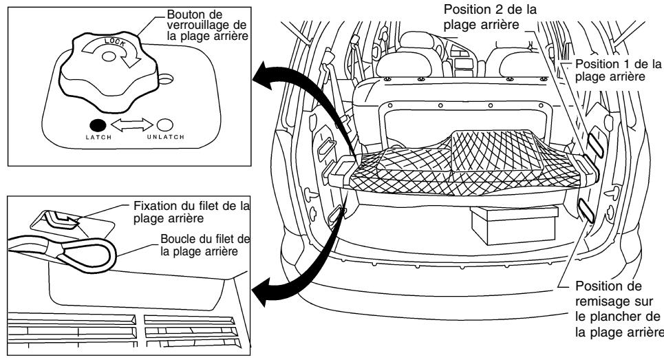 NISSAN QUEST 2001 - ATTENTION - 1