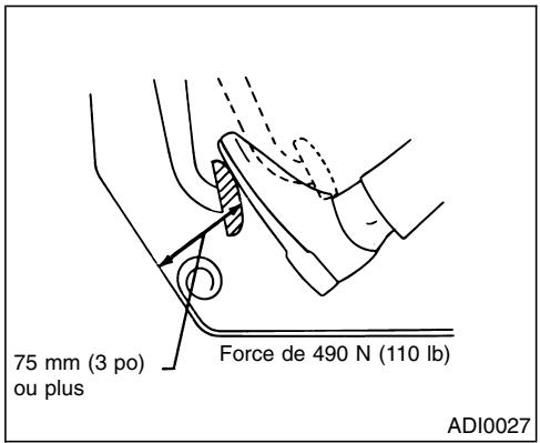 NISSAN QUEST 2001 - VÉRIFICATION DU FREIN DE STATIONNEMENT - 1