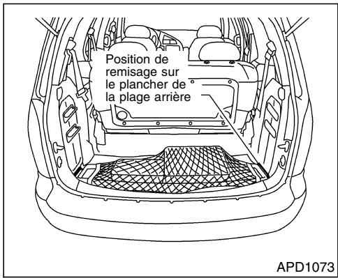 NISSAN QUEST 2001 - ATTENTION - 1