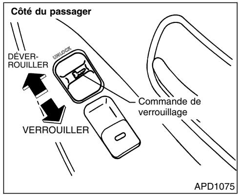 NISSAN QUEST 2001 - VERROUILLAGE AVEC LA COMMANDE DE VERROUILLAGE ÉLECTRIQUE DES PORTIÈRES - 1