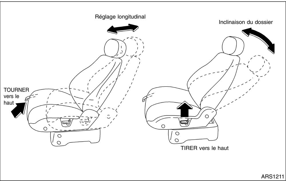 NISSAN QUEST 2001 - ATTENTION - 1