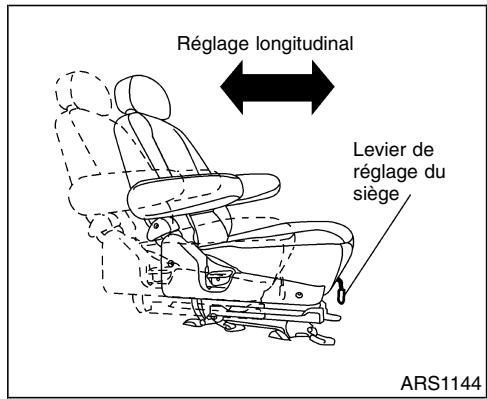 NISSAN QUEST 2001 - Déposse du siège baquet de la deuxième rangée, côte conducteur - 6