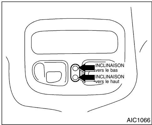 NISSAN QUEST 2001 - TOIT OUVRANT (le cas échéant) - 1