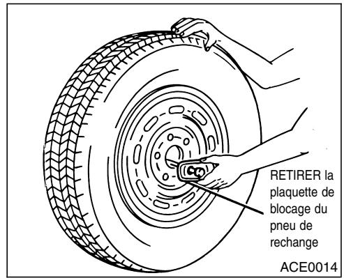 NISSAN QUEST 2001 - Accès aux outils et aux pneus de rechange - 3
