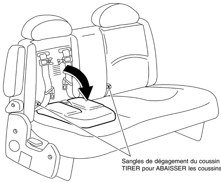 NISSAN QUEST 2001 - Comment attacher I'enfant - 1