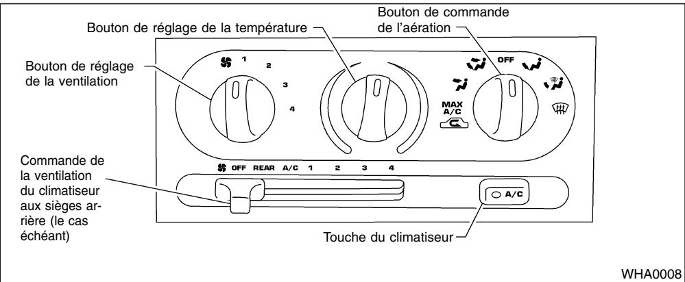 NISSAN QUEST 2001 - ATTENTION - 1