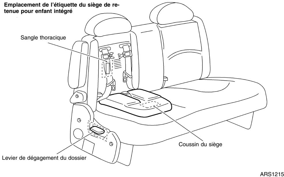 NISSAN QUEST 2001 - ATTENTION - 1
