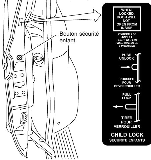 NISSAN QUEST 2001 - VERROUILLAGE AVEC LA COMMANDE DE VERROUILLAGE ÉLECTRIQUE DES PORTIÈRES - 2