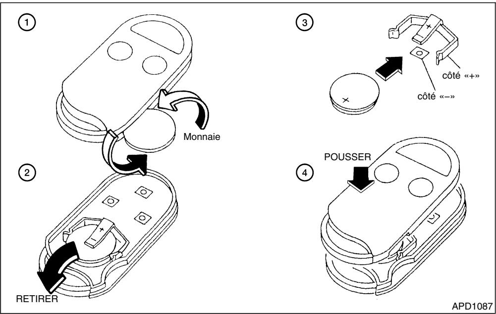 NISSAN QUEST 2001 - Pour la désactiver: Poussez et maintenez les touches et pendant au moins 2 secondes. - 1