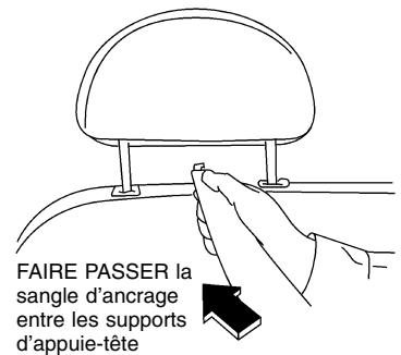 NISSAN QUEST 2001 - INSTALLATION SUR LA BANQUETTE À TROIS PLACES DE LA TROSIÈME RANGÉE - 1
