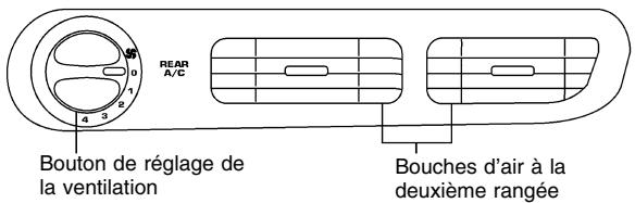 NISSAN QUEST 2001 - CLIMATISATION AUX SIÉGES ARRÊRÈRE (le cas échéant) - 2