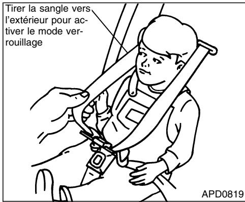 NISSAN QUEST 2001 - ATTENTION - 1