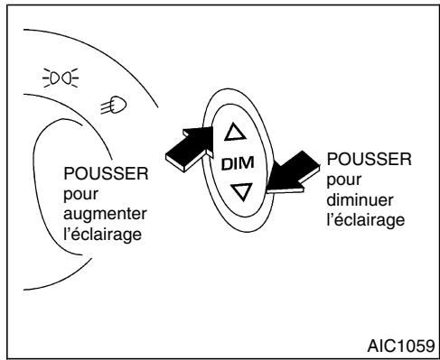 NISSAN QUEST 2001 - Éclairage - 1