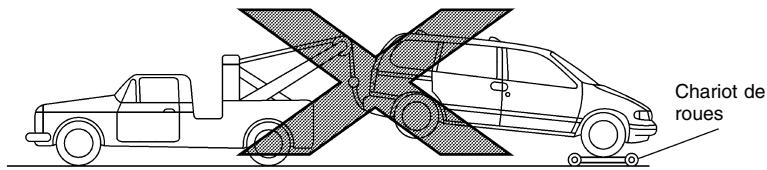 NISSAN QUEST 2001 - PRECAUTION - 6