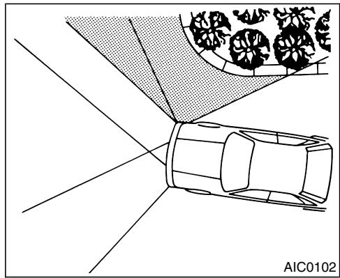 NISSAN QUEST 2001 - Changement de voie - 1