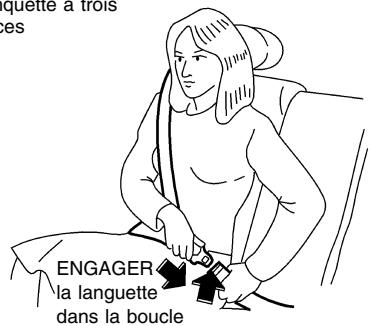 NISSAN QUEST 2001 - BANQUETTE À TROIS PLACES DE LA DEUXIÈME RANGÉE - 4