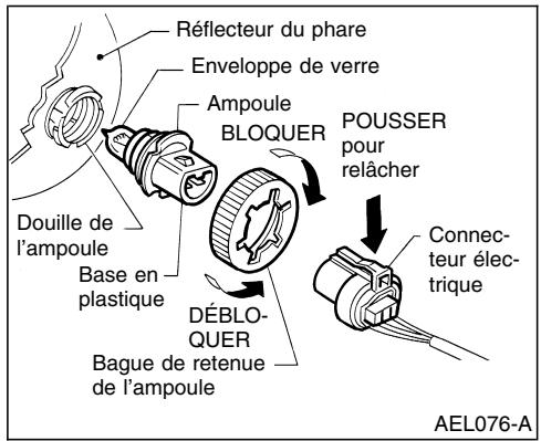 NISSAN QUEST 2001 - FEUX - 1