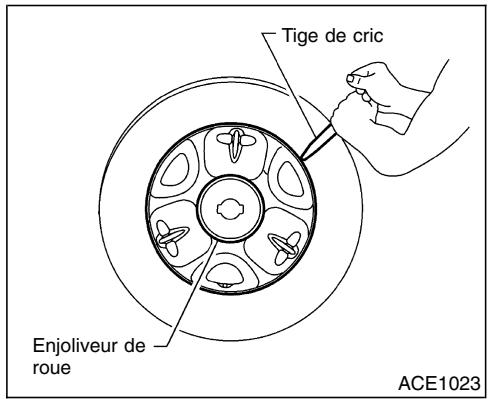 NISSAN QUEST 2001 - Accès aux outils et aux pneus de rechange - 4