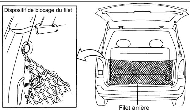NISSAN QUEST 2001 - ATTENTION - 1