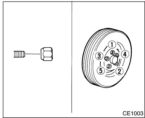 NISSAN QUEST 2001 - Posez le cric sur un sol plat et dur. - 3