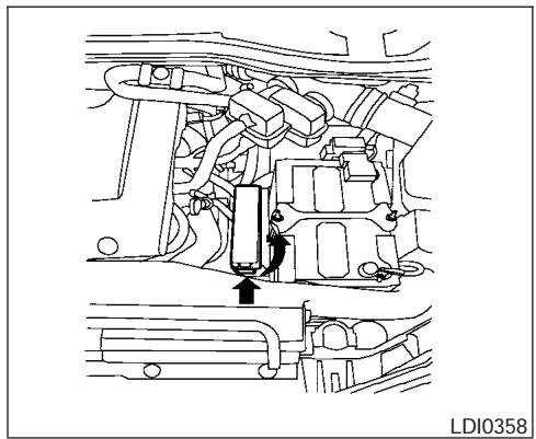 NISSAN QUEST 2004 - FUSIBLES - 1