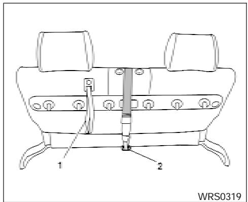 NISSAN QUEST 2004 - A VERTISSEMENT - 4
