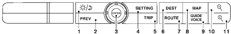 NISSAN QUEST 2004 - TOUCHES DU BLOC DE COMMANDE - AVEC DISPOSITIF DE NAVIGATION - 2