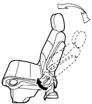 NISSAN QUEST 2004 - Inclinaison du dossier - 4