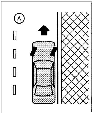 NISSAN QUEST 2004 - TECHNIQUES DE STATIONNEMENT - 1