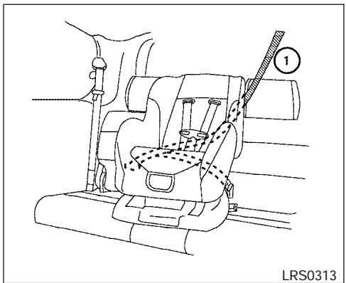NISSAN QUEST 2004 - AVERTISSEMENT - 2
