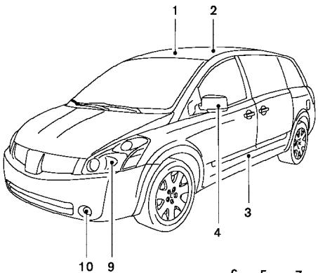 NISSAN QUEST 2004 - ATTENTION - 2