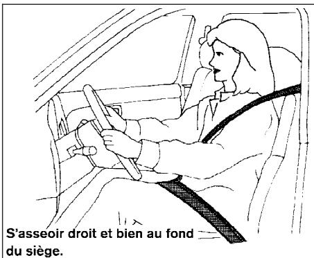 NISSAN QUEST 2004 - PRECAUTIONS CONCERNANT LE DISPOSITIONIF DE PROTECTION COMPLEMENTAIRE - 1