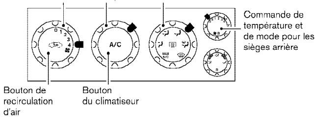 NISSAN QUEST 2004 - AUX SIÉGES ARRIÈRE - 6