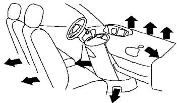 NISSAN QUEST 2004 - CHAUFFAGE ET DÉGIVRAGE/ DESEMBUAGE - 2